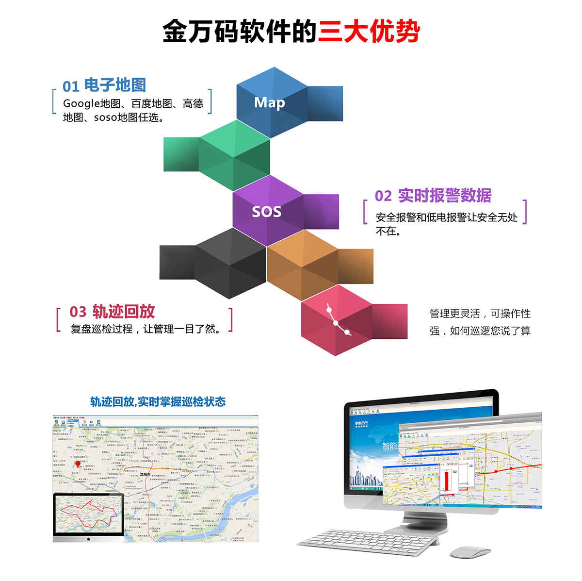 巡檢管理系統
